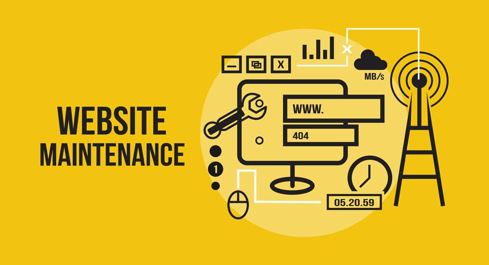 What Is Website Maintenance?