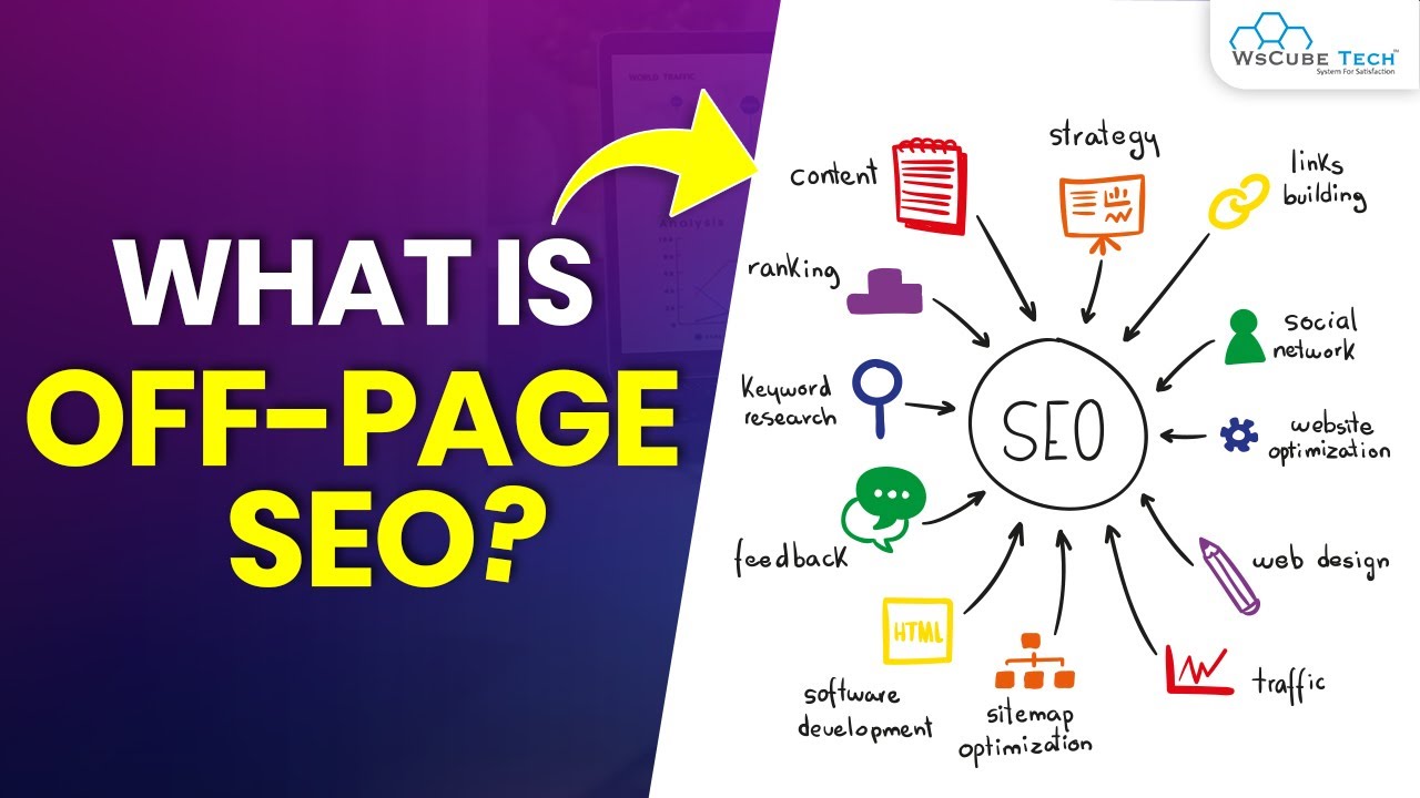 What Is Off-Page SEO?