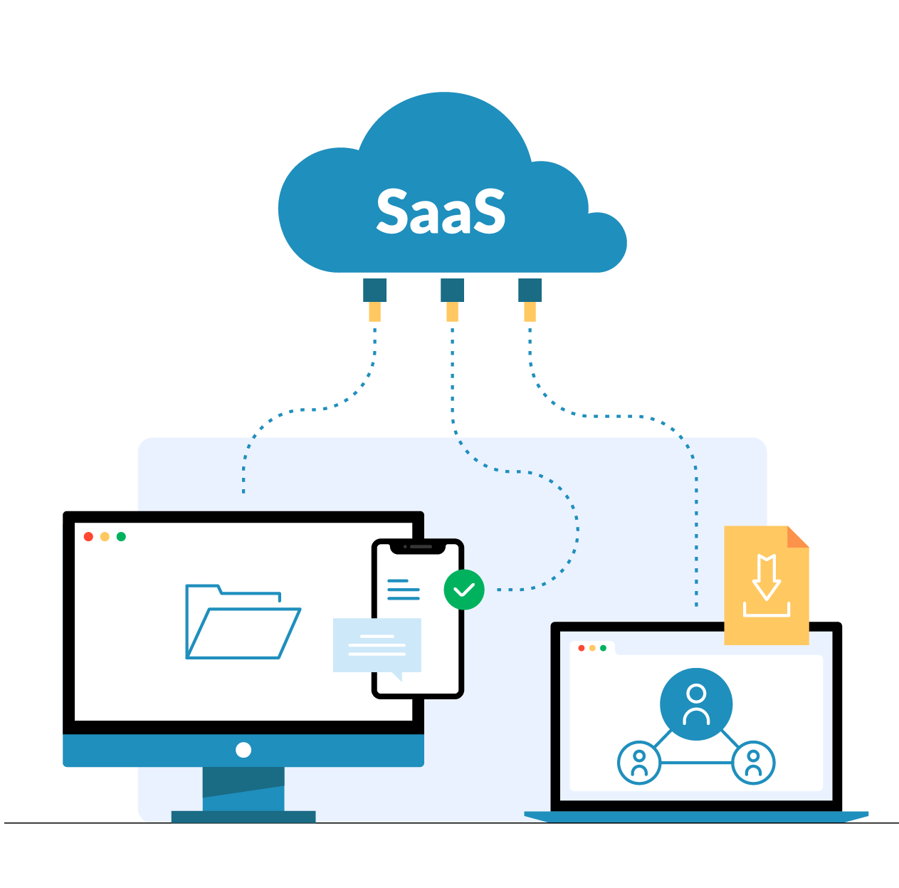 SaaS Application Development Services | Scalable Cloud Software Solutions