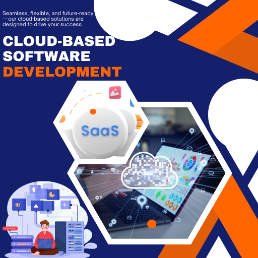 cloud software development solutions